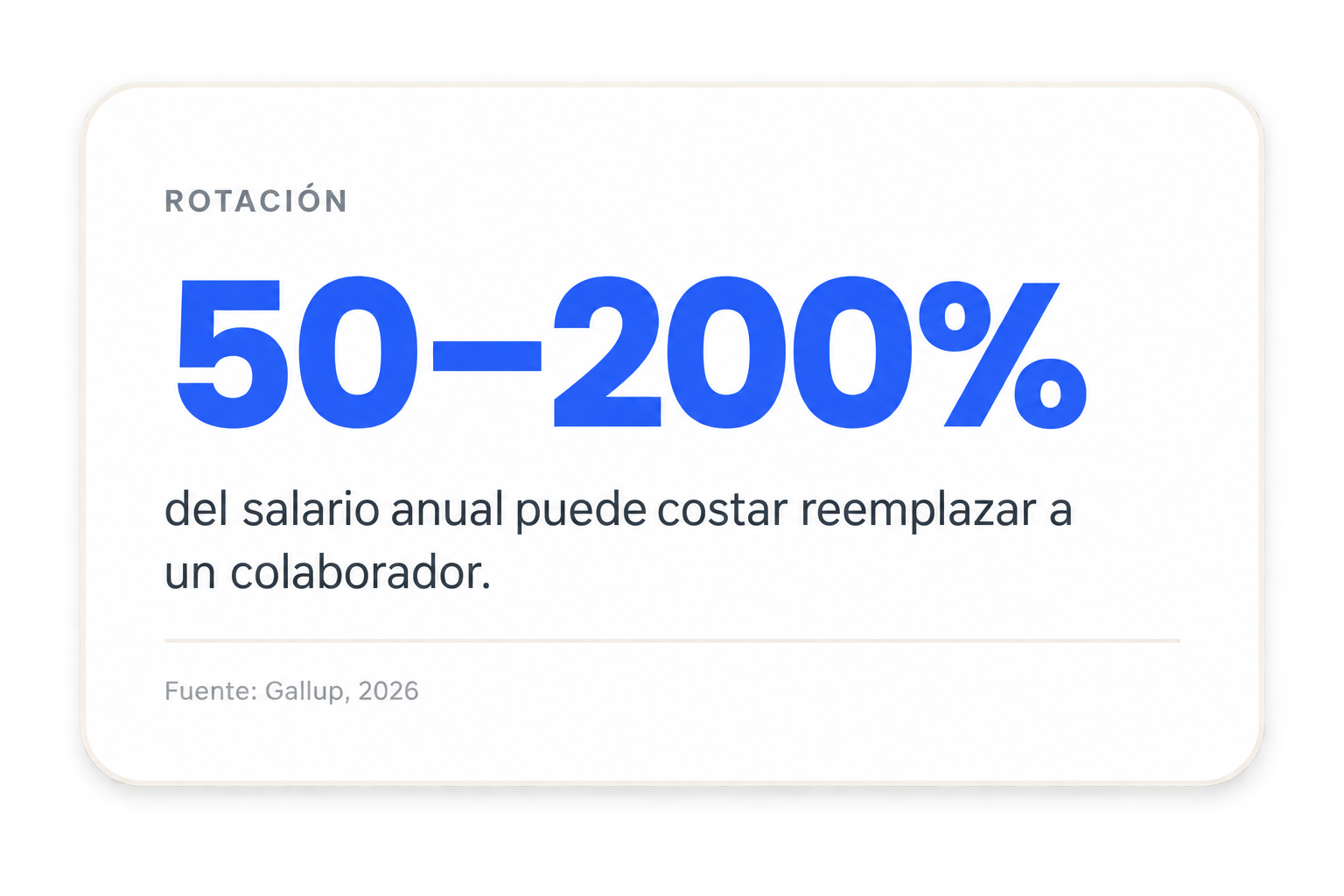 Rotación