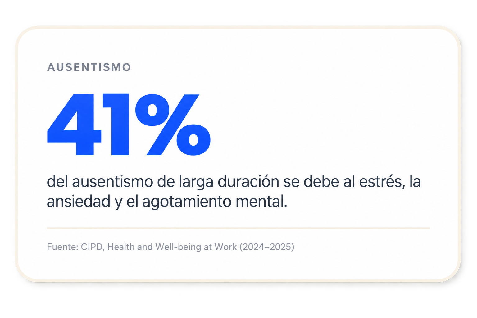 Ausentismo